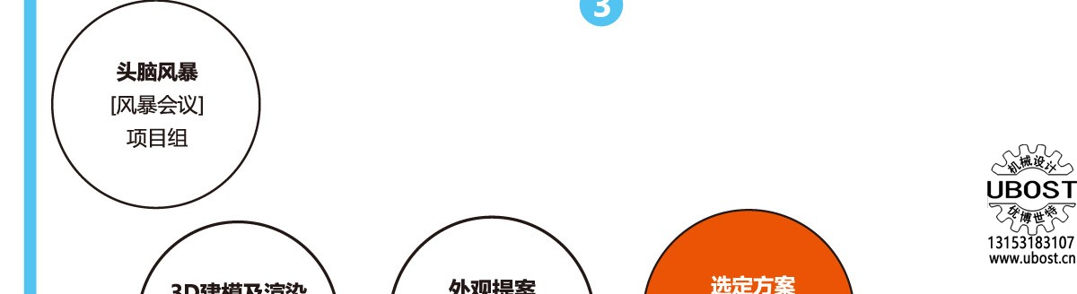 優(yōu)博世特，ubost,鉆孔機(jī)，銷軸，螺栓，自動(dòng)，攻絲機(jī)，機(jī)械手，非標(biāo)自動(dòng)化，設(shè)備，銷軸鉆孔機(jī)，螺栓鉆孔機(jī)，