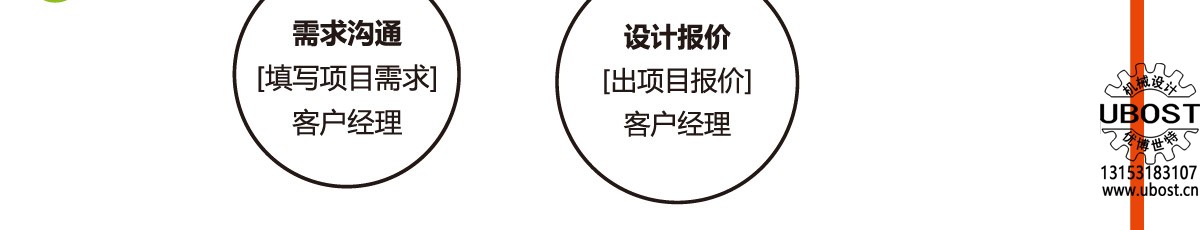 優(yōu)博世特，ubost,鉆孔機(jī)，銷軸，螺栓，自動(dòng)，攻絲機(jī)，機(jī)械手，非標(biāo)自動(dòng)化，設(shè)備，銷軸鉆孔機(jī)，螺栓鉆孔機(jī)，