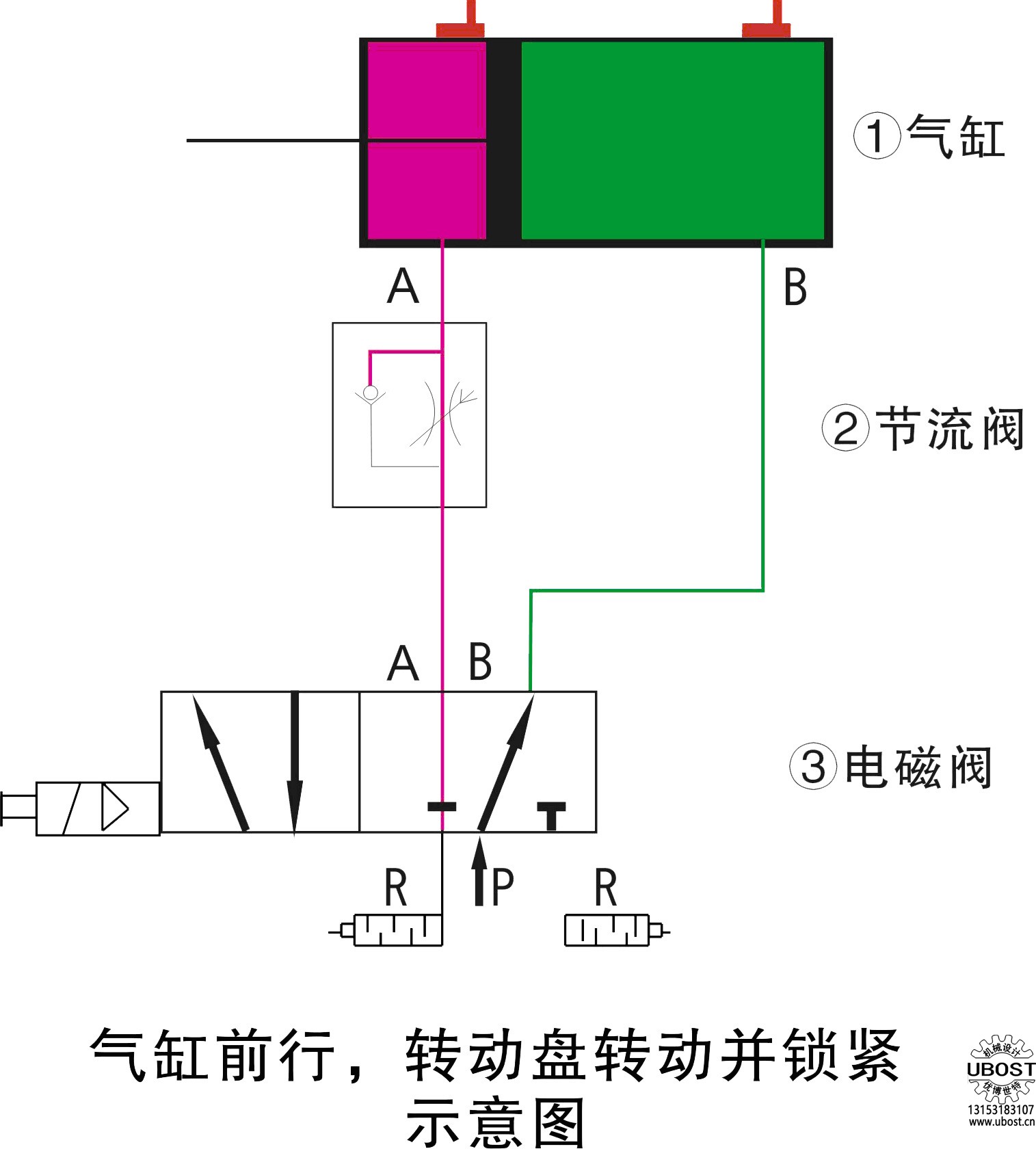 優(yōu)博世特,ubost,鉆孔機(jī),銷(xiāo)軸,螺栓,自動(dòng),攻絲機(jī),機(jī)械手,非標(biāo)自動(dòng)化,設(shè)備,銷(xiāo)軸鉆孔機(jī),螺栓鉆孔機(jī), 優(yōu)博世特,ubost,鉆孔機(jī),銷(xiāo)軸,螺栓,自動(dòng),攻絲機(jī),機(jī)械手,非標(biāo)自動(dòng)化,設(shè)備,銷(xiāo)軸鉆孔機(jī),螺栓鉆孔機(jī),