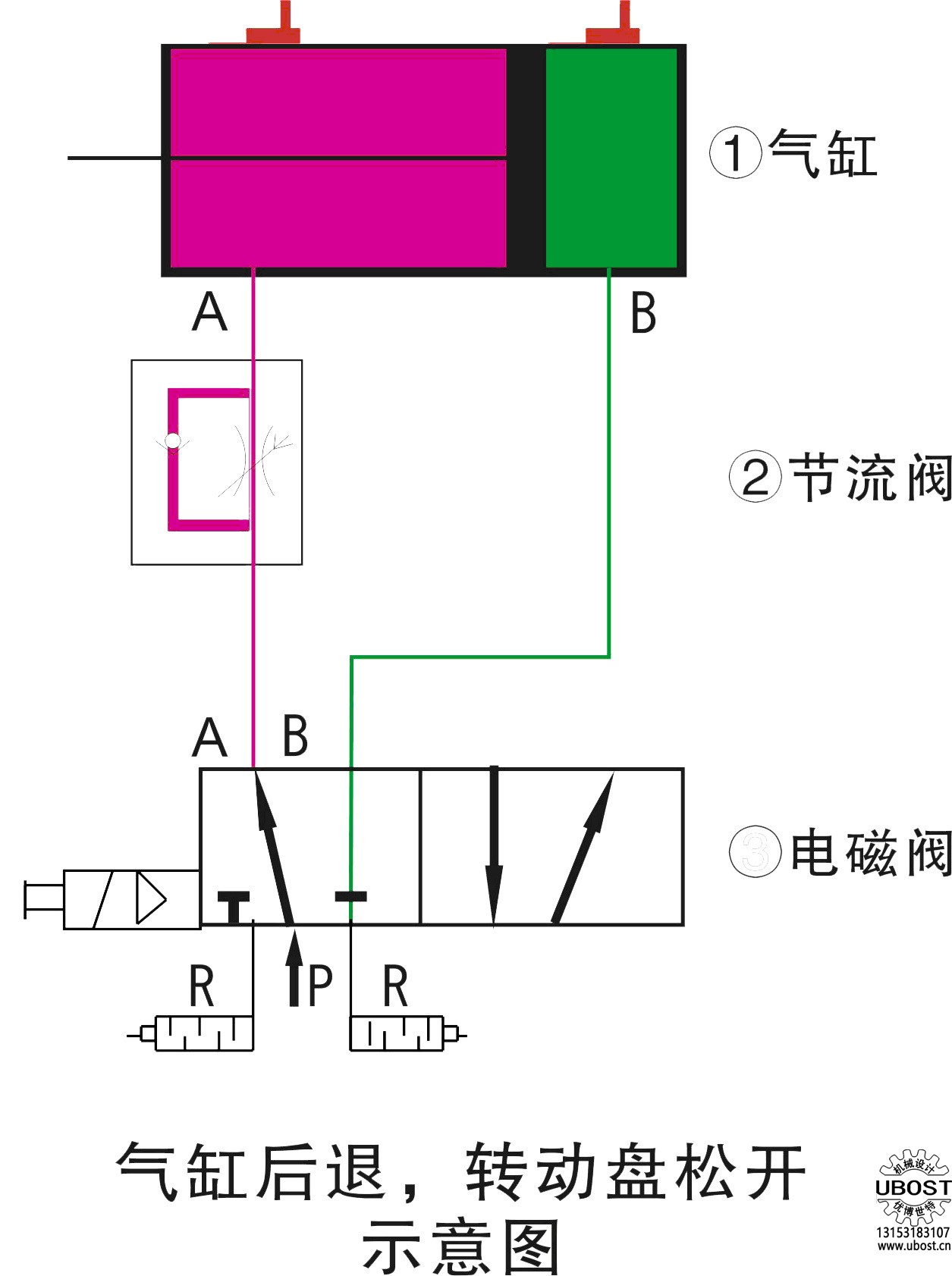 優(yōu)博世特,ubost,鉆孔機(jī),銷(xiāo)軸,螺栓,自動(dòng),攻絲機(jī),機(jī)械手,非標(biāo)自動(dòng)化,設(shè)備,銷(xiāo)軸鉆孔機(jī),螺栓鉆孔機(jī), 優(yōu)博世特,ubost,鉆孔機(jī),銷(xiāo)軸,螺栓,自動(dòng),攻絲機(jī),機(jī)械手,非標(biāo)自動(dòng)化,設(shè)備,銷(xiāo)軸鉆孔機(jī),螺栓鉆孔機(jī),