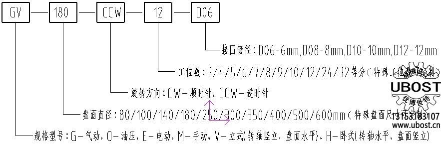 優(yōu)博世特,ubost,鉆孔機(jī),銷(xiāo)軸,螺栓,自動(dòng),攻絲機(jī),機(jī)械手,非標(biāo)自動(dòng)化,設(shè)備,銷(xiāo)軸鉆孔機(jī),螺栓鉆孔機(jī), 優(yōu)博世特,ubost,鉆孔機(jī),銷(xiāo)軸,螺栓,自動(dòng),攻絲機(jī),機(jī)械手,非標(biāo)自動(dòng)化,設(shè)備,銷(xiāo)軸鉆孔機(jī),螺栓鉆孔機(jī),