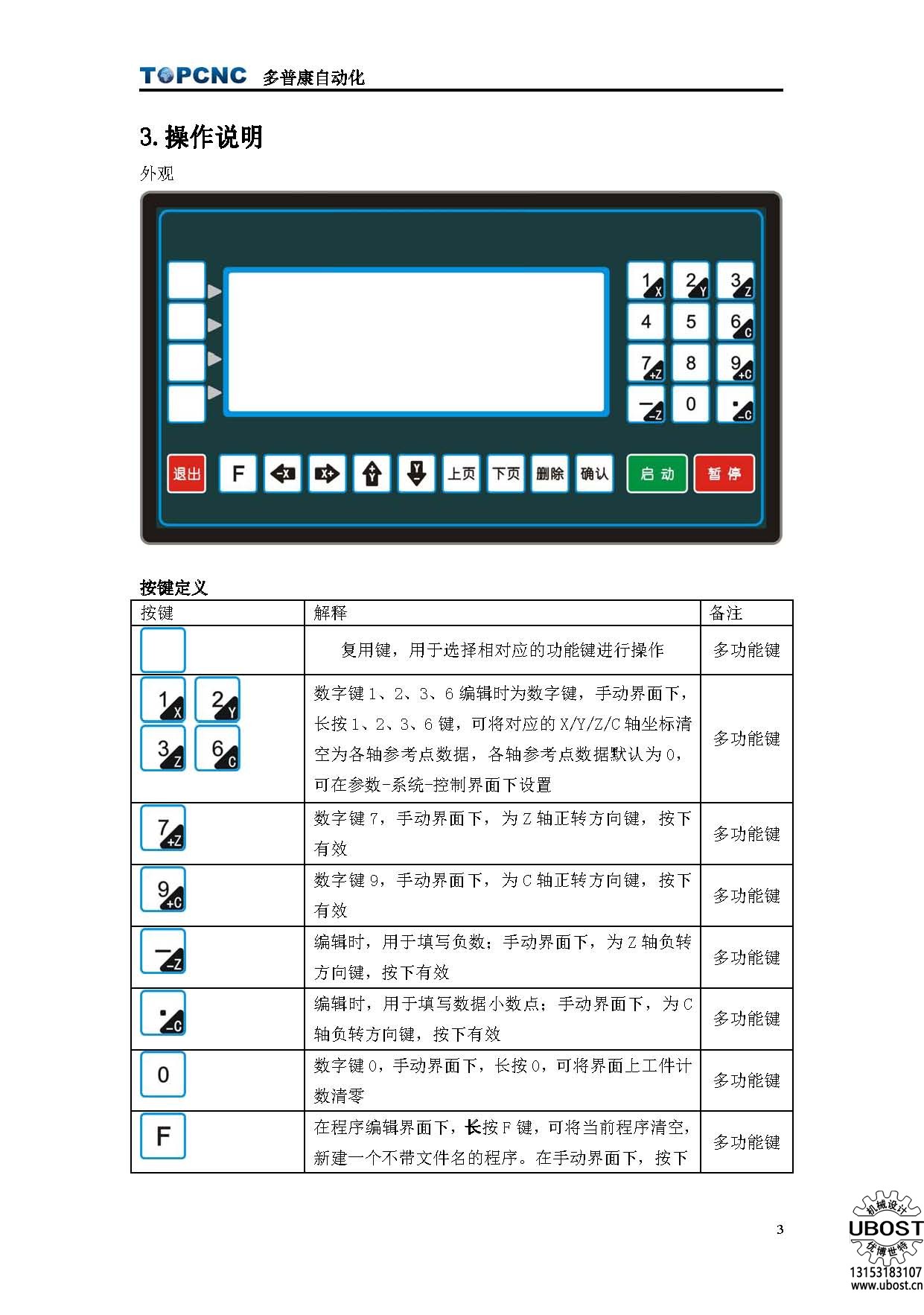 優(yōu)博世特，ubost,鉆孔機(jī)，銷軸，螺栓，自動，攻絲機(jī)，機(jī)械手，非標(biāo)自動化，設(shè)備，銷軸鉆孔機(jī)，螺栓鉆孔機(jī)，