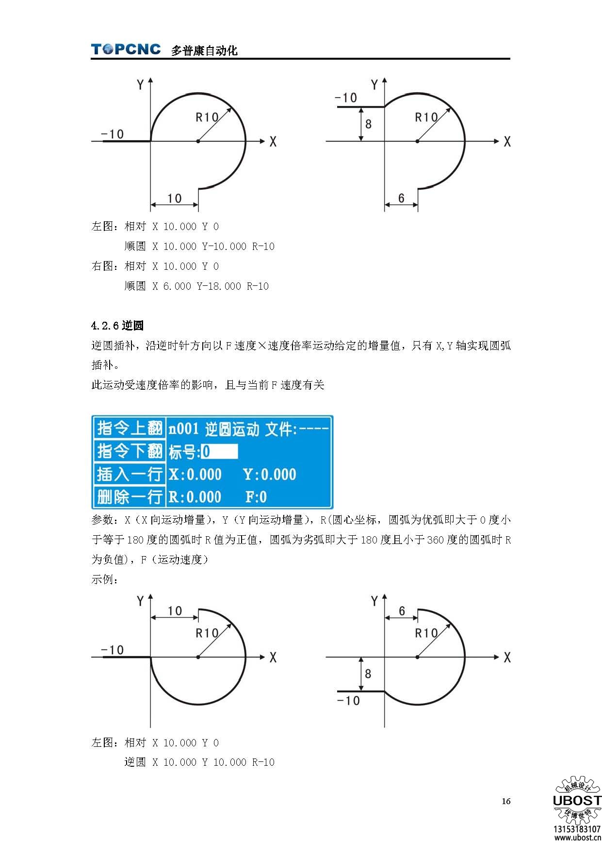 優(yōu)博世特，ubost,鉆孔機(jī)，銷軸，螺栓，自動，攻絲機(jī)，機(jī)械手，非標(biāo)自動化，設(shè)備，銷軸鉆孔機(jī)，螺栓鉆孔機(jī)，