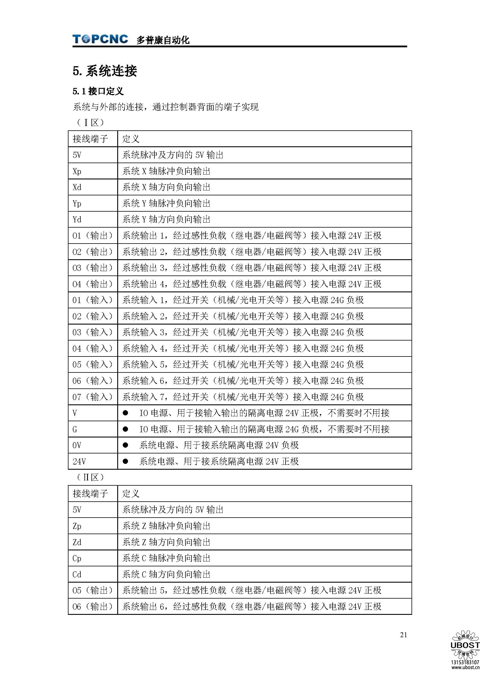 優(yōu)博世特，ubost,鉆孔機(jī)，銷軸，螺栓，自動，攻絲機(jī)，機(jī)械手，非標(biāo)自動化，設(shè)備，銷軸鉆孔機(jī)，螺栓鉆孔機(jī)，