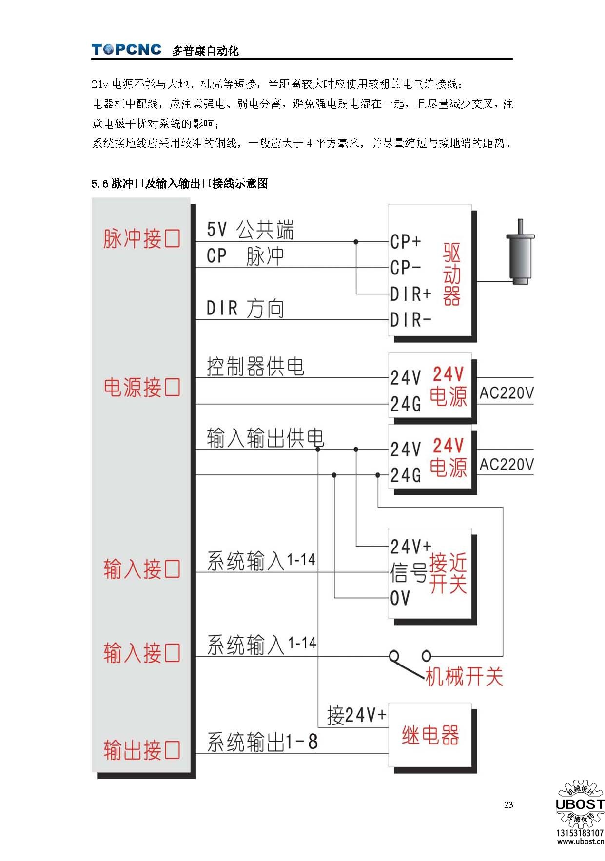 優(yōu)博世特，ubost,鉆孔機(jī)，銷軸，螺栓，自動，攻絲機(jī)，機(jī)械手，非標(biāo)自動化，設(shè)備，銷軸鉆孔機(jī)，螺栓鉆孔機(jī)，